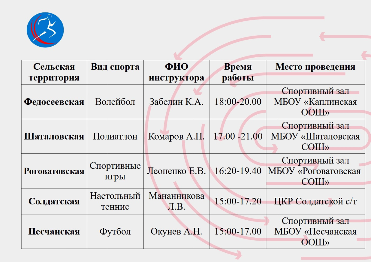 Сергиев посад шеметово на сегодня расписание